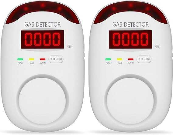 2 Packs Gas Detector & Alarm - Koabbit Plug in Natural Gas Detectors & Propane Gas Detectors for Home,RV & Kitchen, Combustible Gas Leak Detector Monitor for LNG, LPG, Methane.