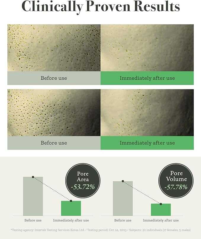 FULLY Green Tomato Toner, Pore Tightening with 95% Green Tomato Extract and VIT C, Skin Soothing and Hydrating, Fragrance Free, Vegan & Dermatologically Tested, 8.45 fl.oz