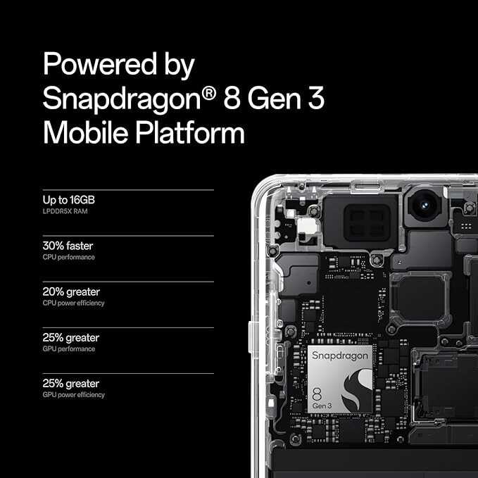 OnePlus 12,16GB RAM+512GB,Dual-SIM,Unlocked Android Smartphone,Supports 50W Wireless Charging,Latest Mobile Processor,Advanced Hasselblad Camera,5400 mAh Battery,2024,Flowy Emerald