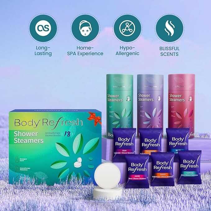 BodyRefresh Shower Steamers - 18 Pack Shower Bombs with Essential Oils, Personal Self Care Birthday Gifts for Women Men Mom, Gifts for Her, Mothers Day Gifts Set for Mom from Daughter