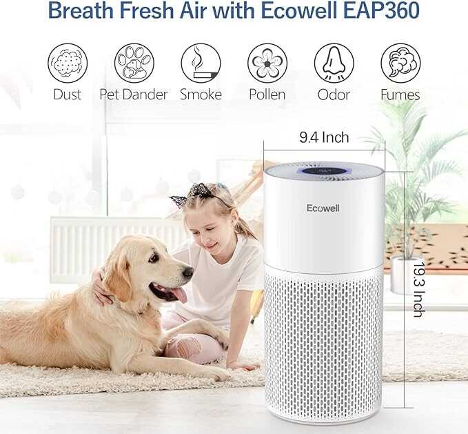 Air Purifiers for Home Large Room with Air Quality Sensor, Covers Up to 1157 Sq Ft, HEPA Filter, 360°Air Intake, Remove 99.97% Mold, Pet Dander, Dust, Odor, Smoke, ECOWELL Model: EAP360, White