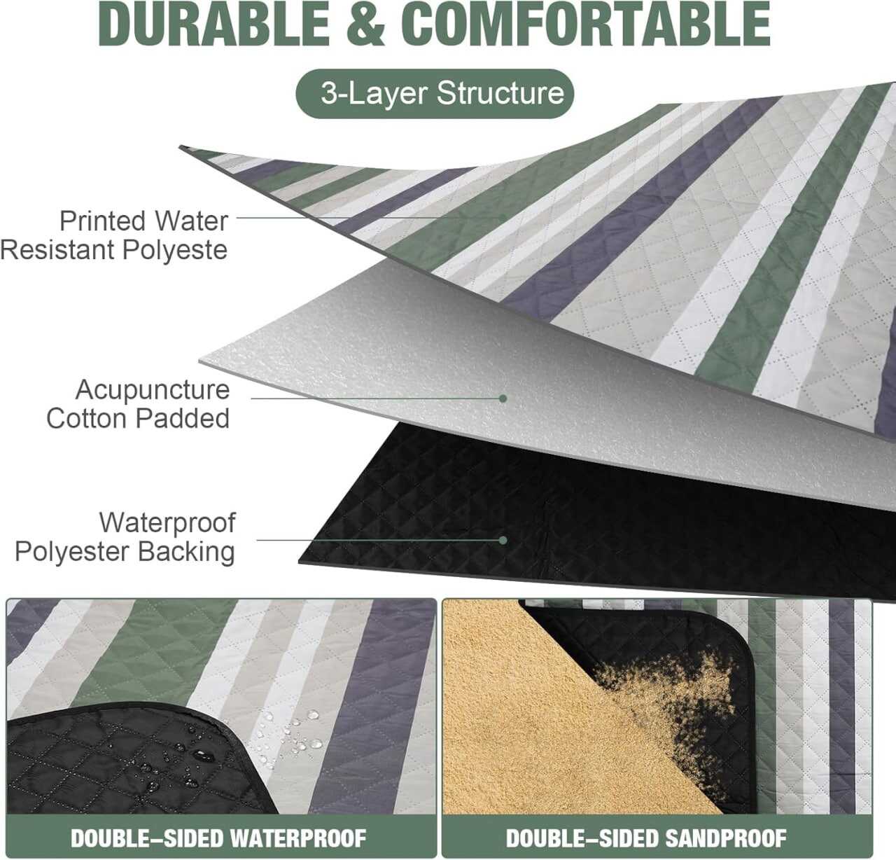 Picnic Blankets Outdoor Extra Large - 80"x80" Portable Waterproof Picnic Blanket, Machine Washable 3-Layer Foldable Picnic Mat with Sandproof Backing for Grass, Park, Hiking, Concerts (GreenStrip)