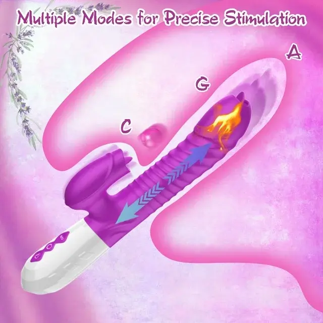 ESVOW Thrusting Rabbit Vibrator for Women, Stimulator Sex Toys with 10 Tongue Licking Vibration & 3 Telescopic Modes & Heating Function,5 IN 1 Waterproof Adult Toy for Couples Pleasure